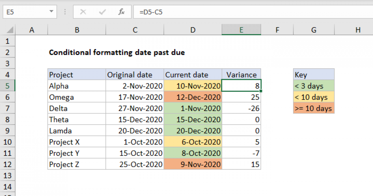 Excel Conditional Formatting Today Plus 7 Days